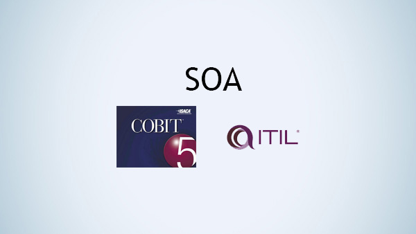 Governança SOA com ITIL® e COBIT